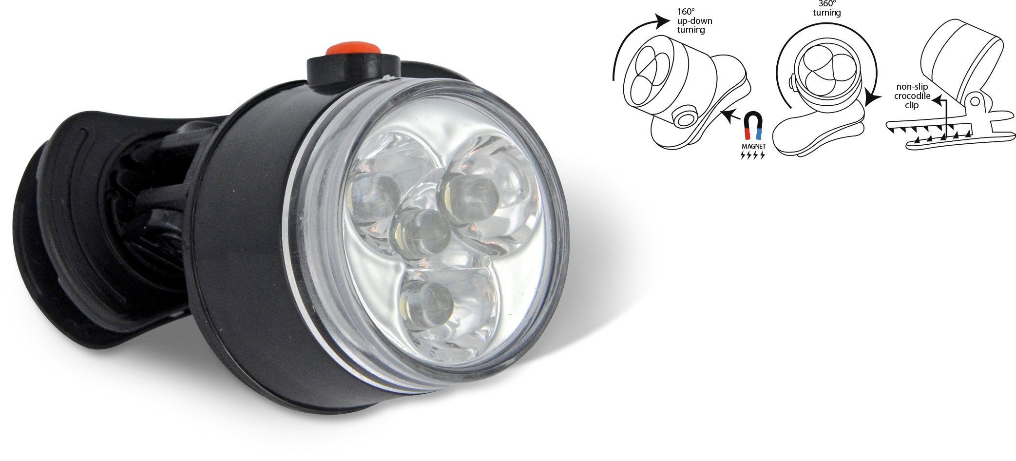 Lampa za glavu LED sa štipaljkom