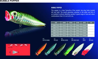 Popper BUBBLE POPPER 8.5cm/19g floating  boja 030