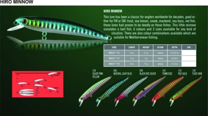 Vobler HIRO MINNOW 7cm/5g sinking  boja 146