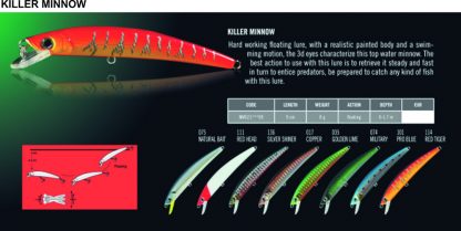 Vobler KILLER MINNOW 9cm/8g floating  boja 114