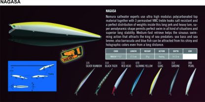 Vobler NAGASA 17.5cm/26g floating  boja 090