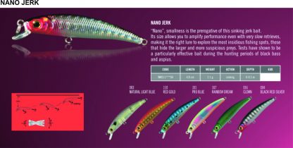 Vobler NANO JERK 4.80cm/2.1g sinking  boja 004