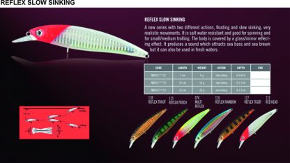 Vobler REFLEX 7cm/6g slow sinking  boja 111