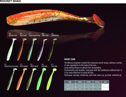 ROCKET SHAD 7.5cm/2.2g  8kom/pak  boja 010