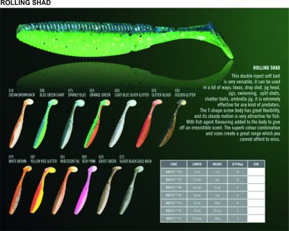 ROLLING SHAD 8.5cm/5.5g  8kom/pak  boja 041